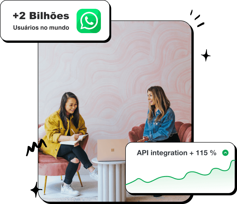 API do WhatsApp não oficial